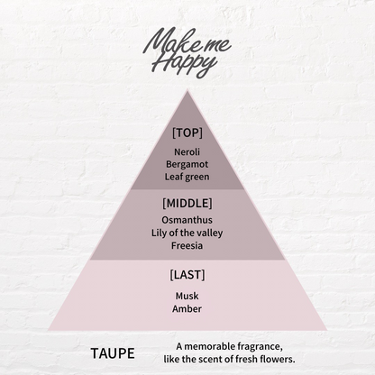 Make me Happy Eau de Toilette